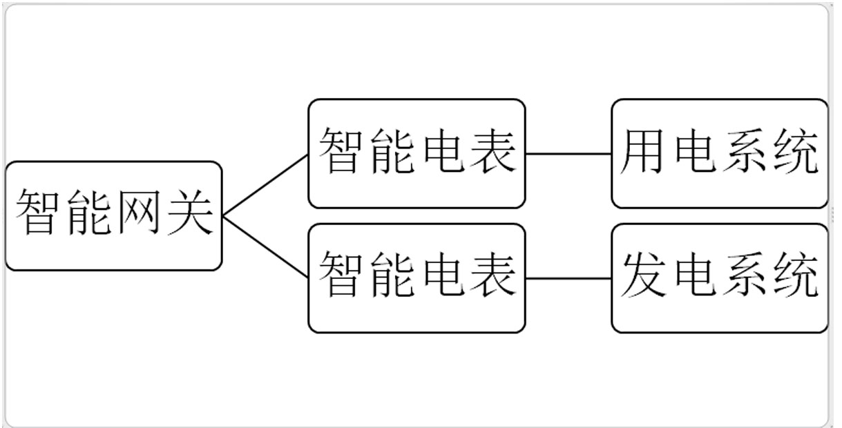 方案示意图.jpg